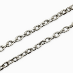 Image de diapositive